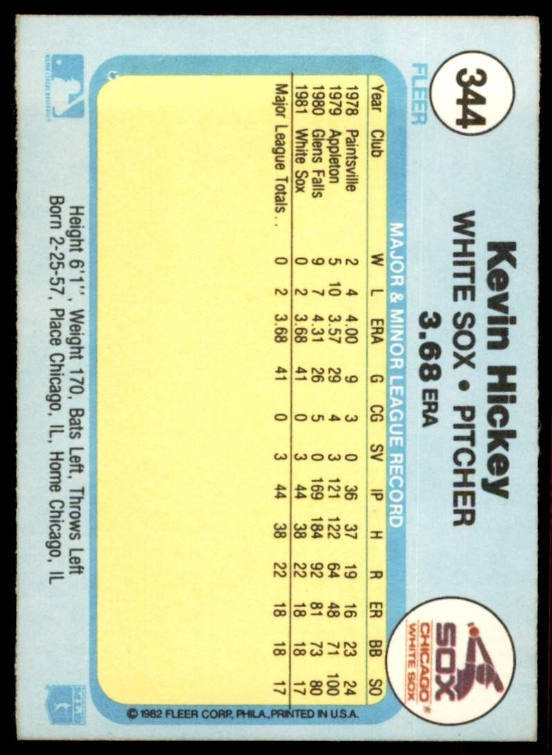 1982 Fleer Baseball Card Kevin Hickey Rookie A Chicago White Sox #344