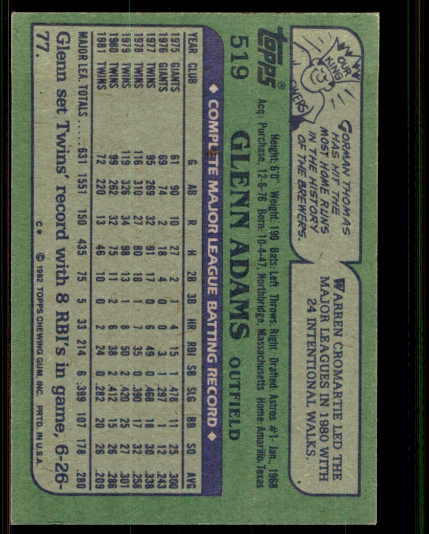 1982 Topps. Glenn Adams. . Minnesota Twins #519