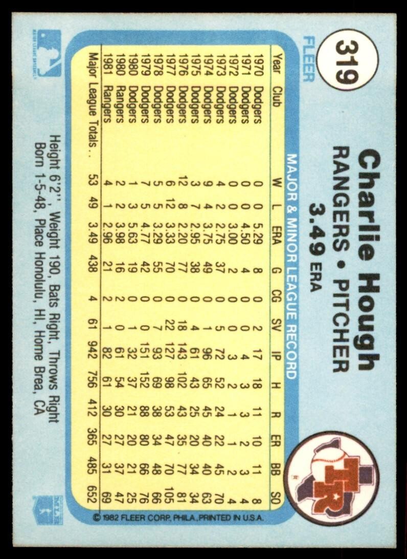 1982 Fleer Baseball Card Charlie Hough A Texas Rangers #319
