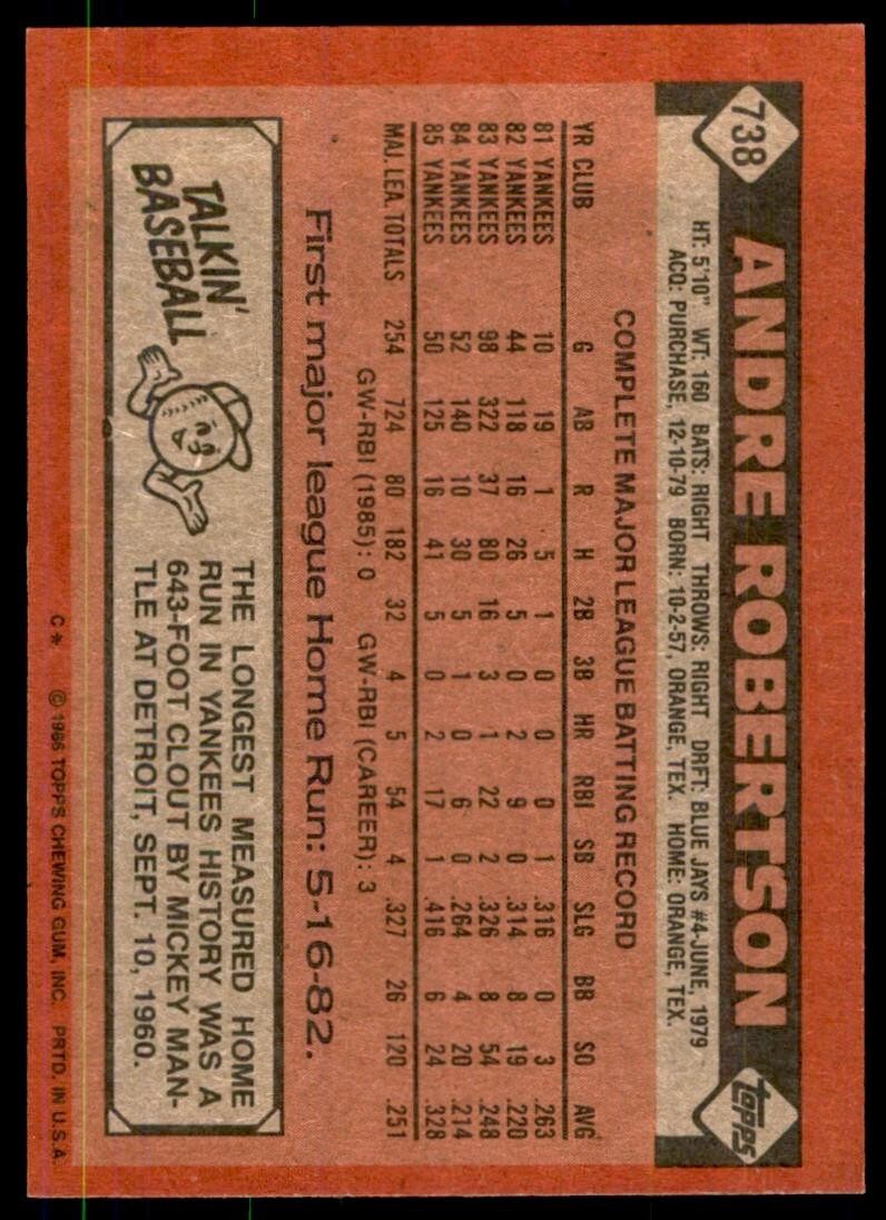 1986 Topps Baseball Card Andre Robertson A New York Yankees #738