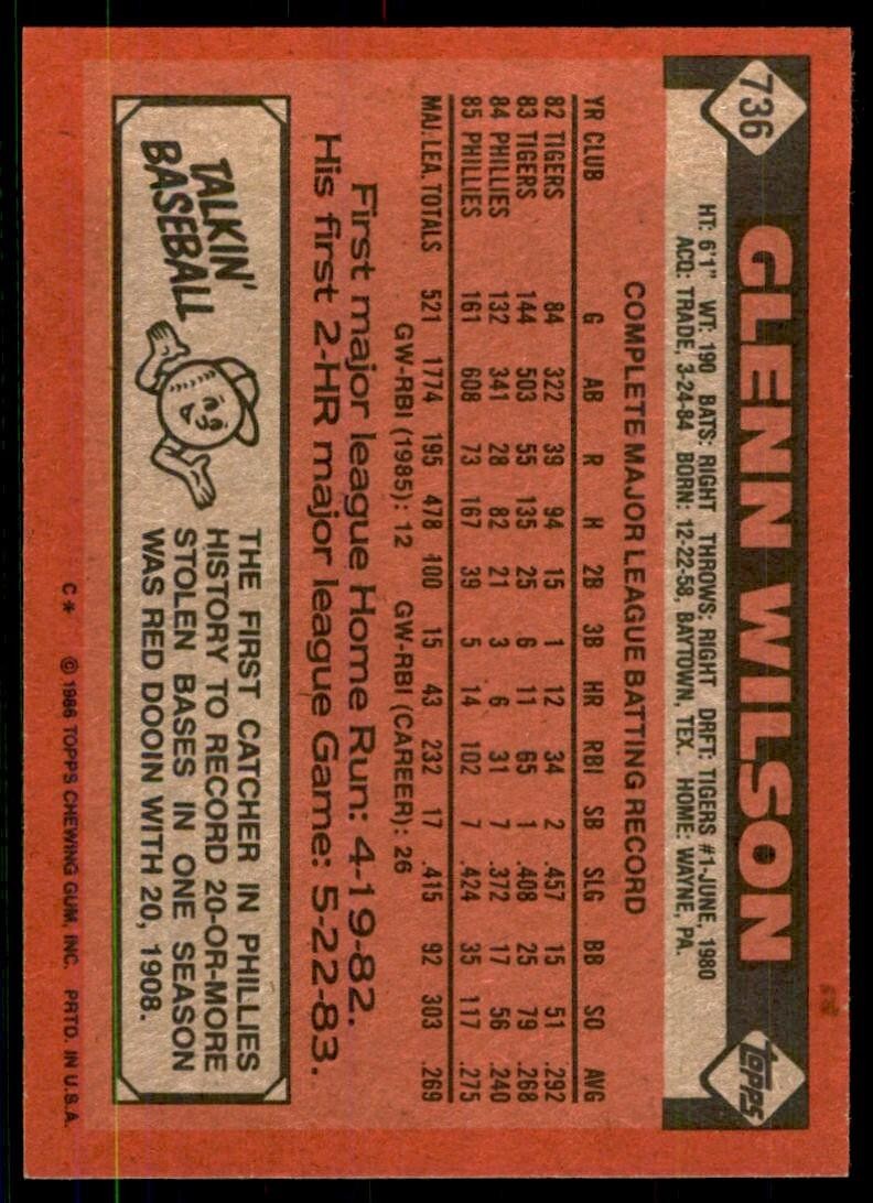 1986 Topps Baseball Card Glenn Wilson A Philadelphia Phillies #736