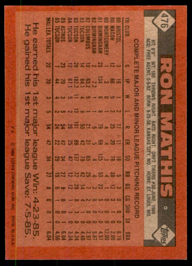 1986 Topps Baseball Card Ron Mathis Rookie Houston Astros #476