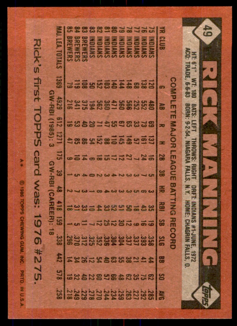 1986 Topps Baseball Card Rick Manning A Milwaukee Brewers #49