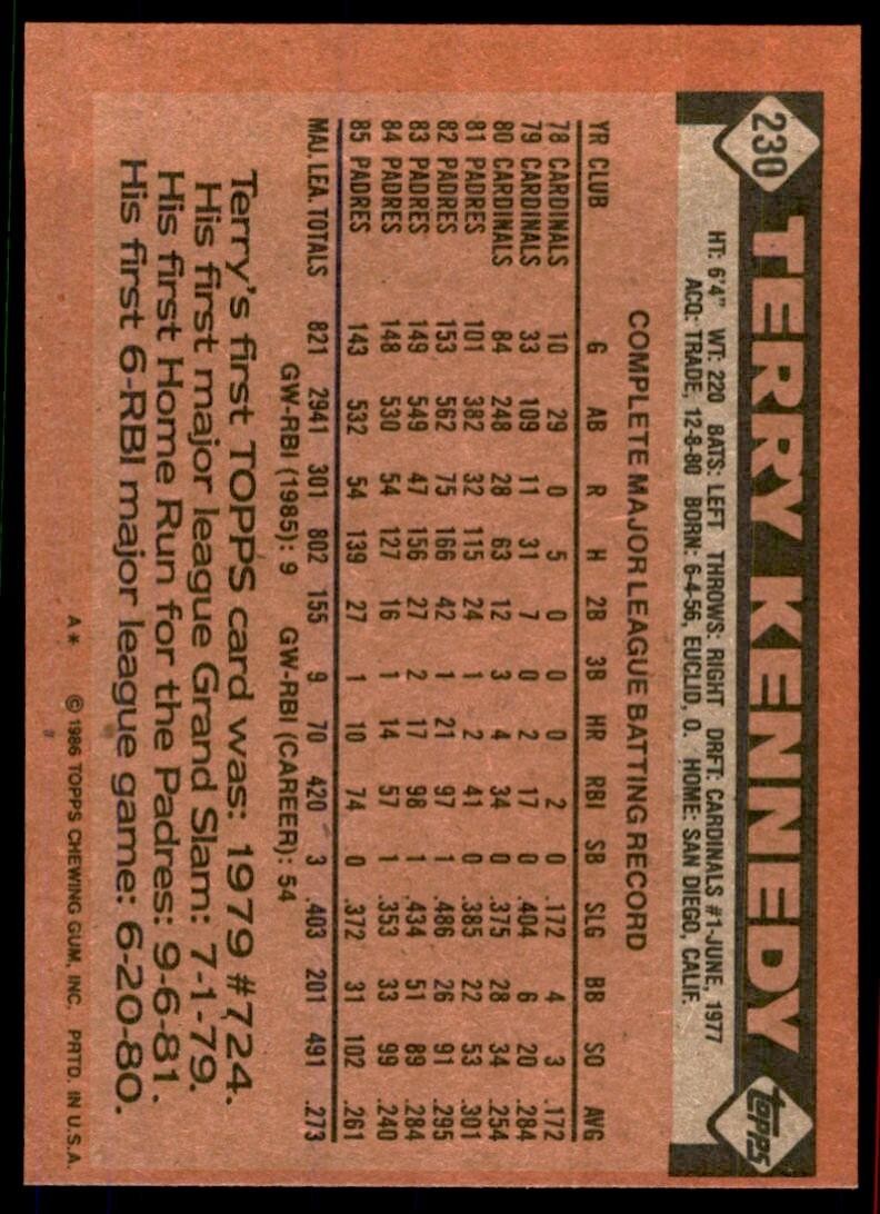 1986 Topps Baseball Card Terry Kennedy San Diego Padres #230