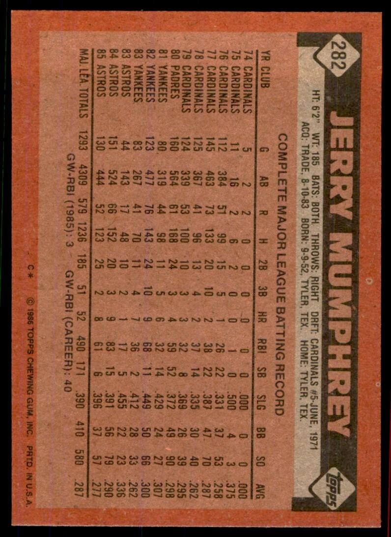 1986 Topps Baseball Card Jerry Mumphrey Houston Astros #282