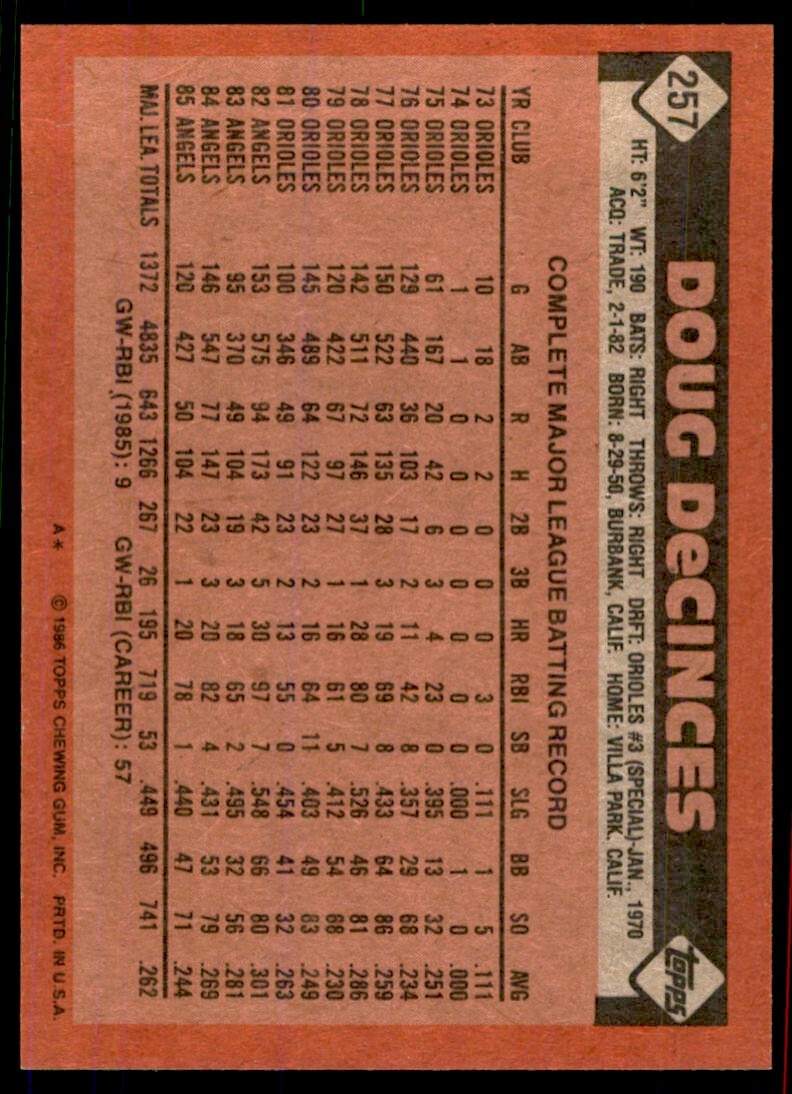1986 Topps Baseball Card Doug DeCinces California Angels #257