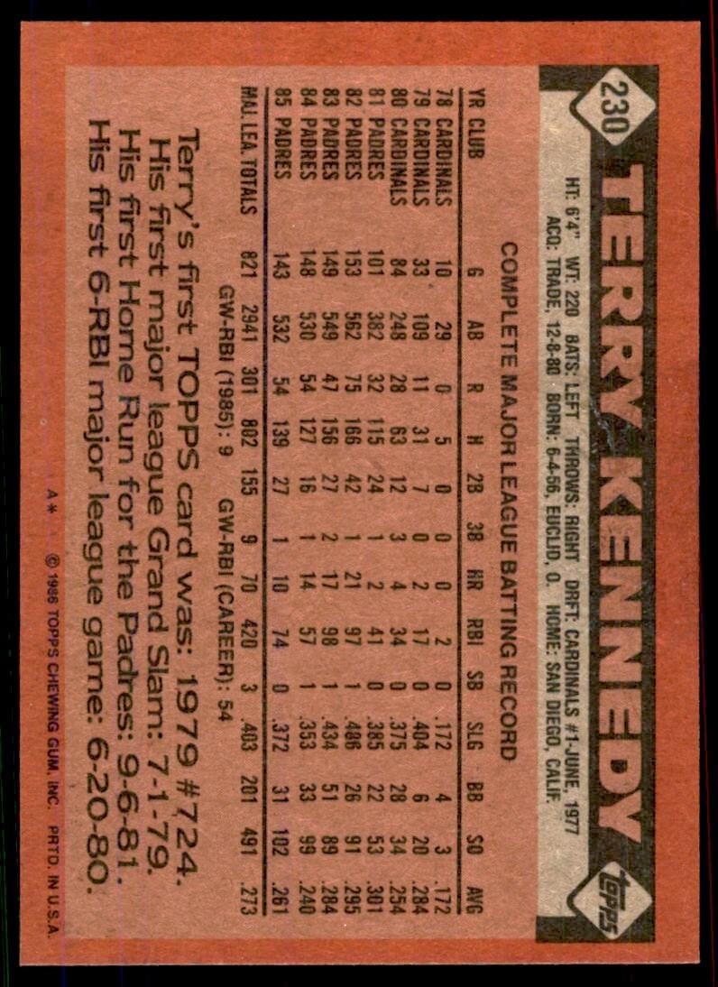 1986 Topps Baseball Card Terry Kennedy A San Diego Padres #230