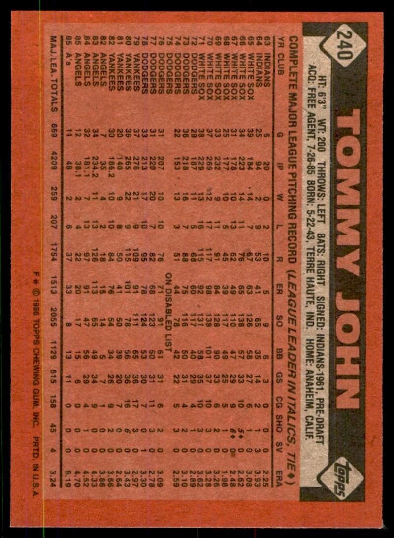 1986 Topps Baseball Card Tommy John A Oakland Athletics #240