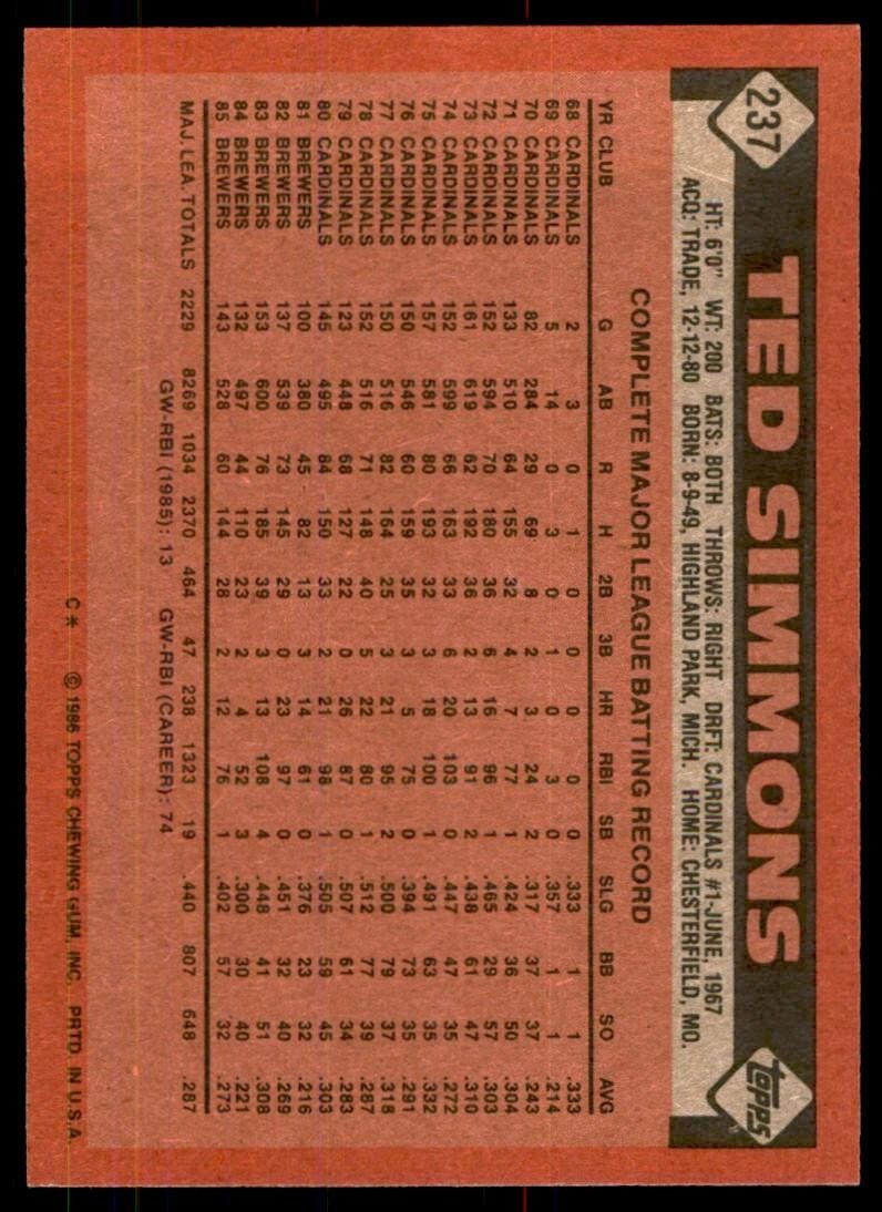 1986 Topps Baseball Card Ted Simmons Milwaukee Brewers #237