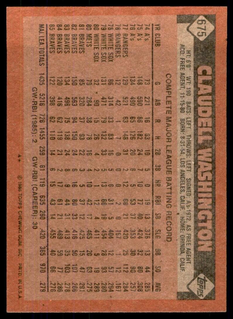 1986 Topps Baseball Card Claudell Washington Atlanta Braves #675