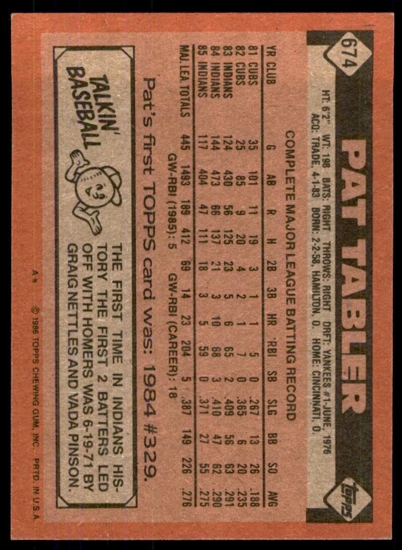 1986 Topps Baseball Card Pat Tabler Cleveland Indians #674