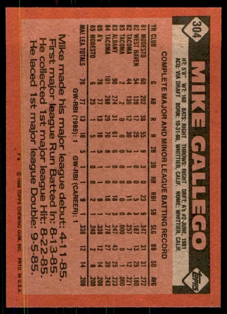 1986 Topps Baseball Card Mike Gallego Rookie Oakland Athletics #304