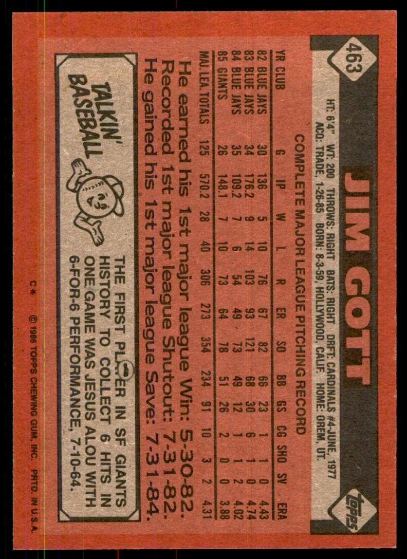 1986 Topps Baseball Card Jim Gott A San Francisco Giants #463