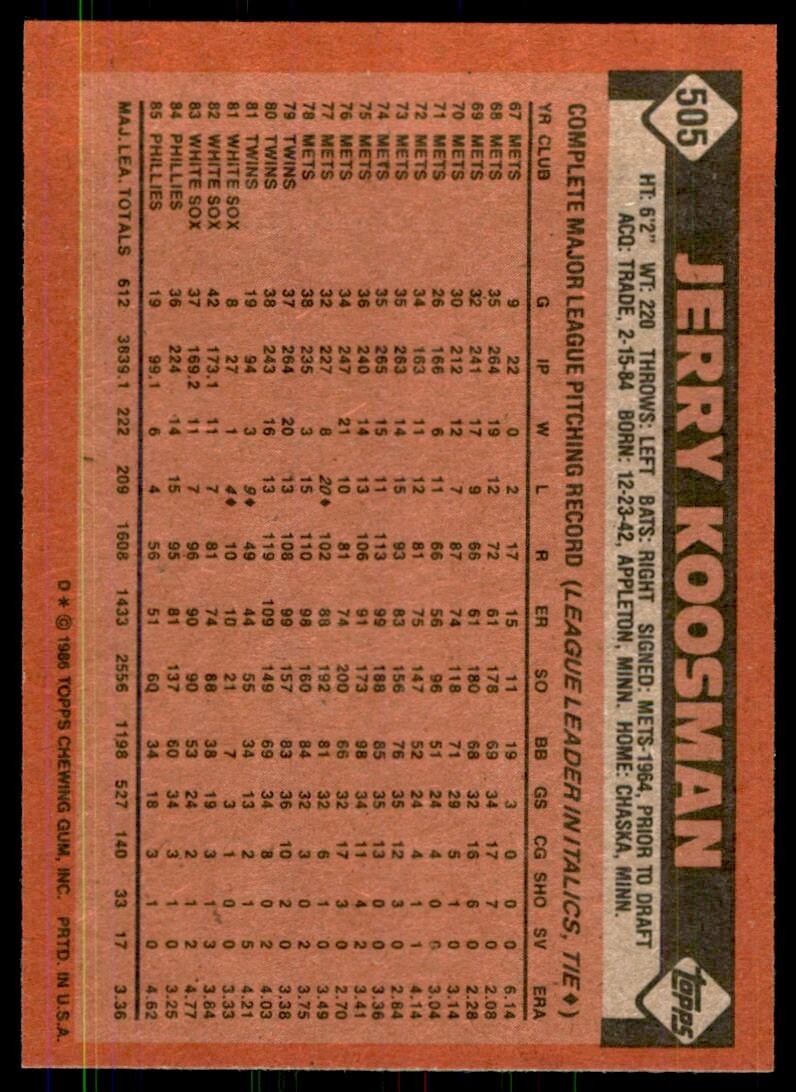 1986 Topps Baseball Card Jerry Koosman Philadelphia Phillies #505