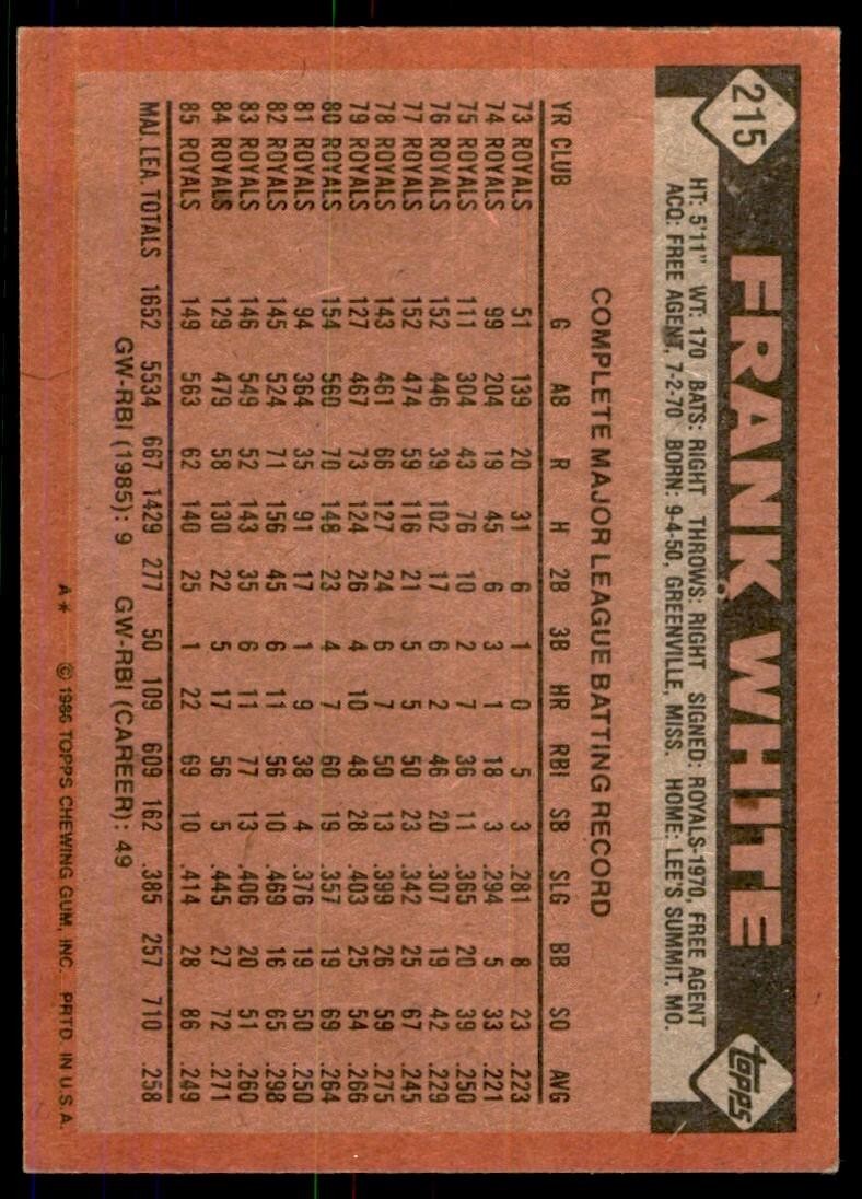1986 Topps Baseball Card Frank White A Kansas City Royals #215