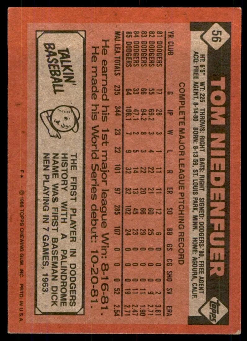 1986 Topps Baseball Card Tom Niedenfuer Los Angeles Dodgers #56