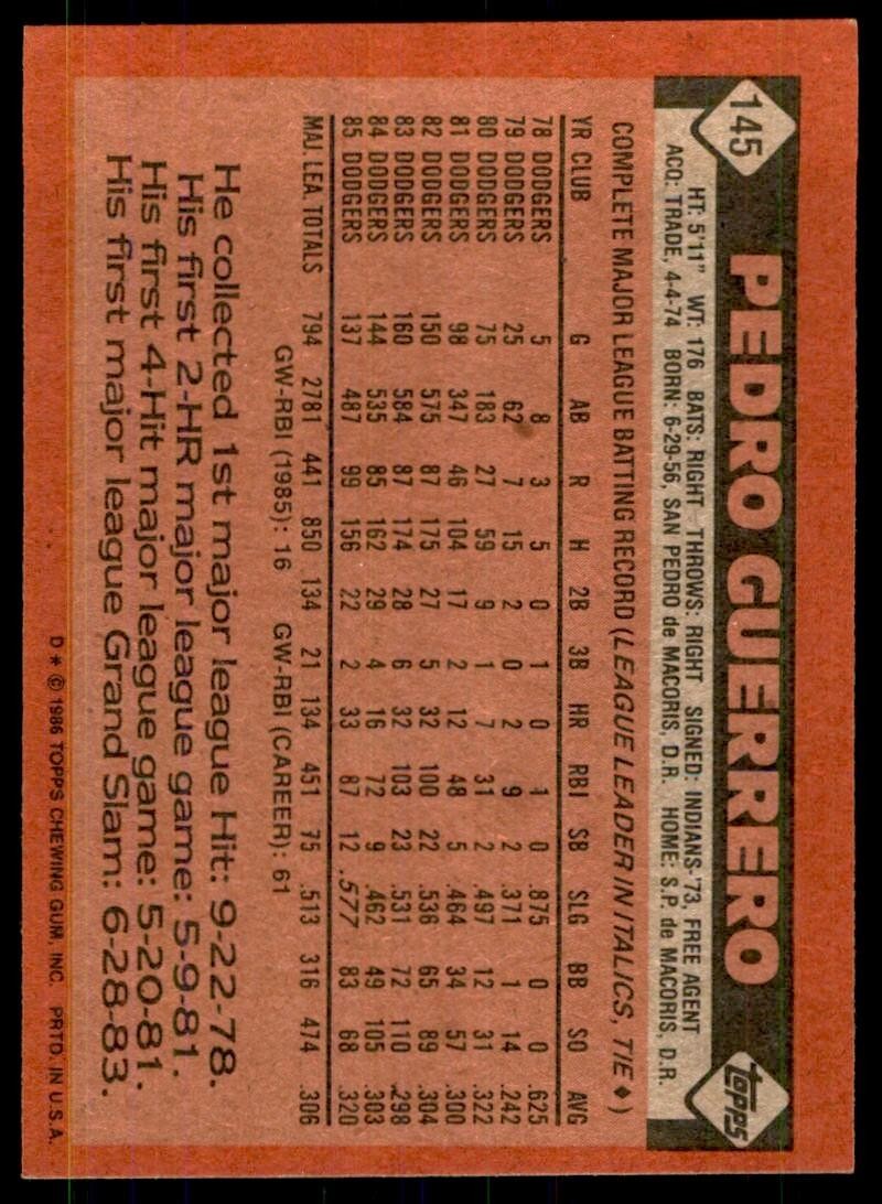 1986 Topps Baseball Card Pedro Guerrero Los Angeles Dodgers #145