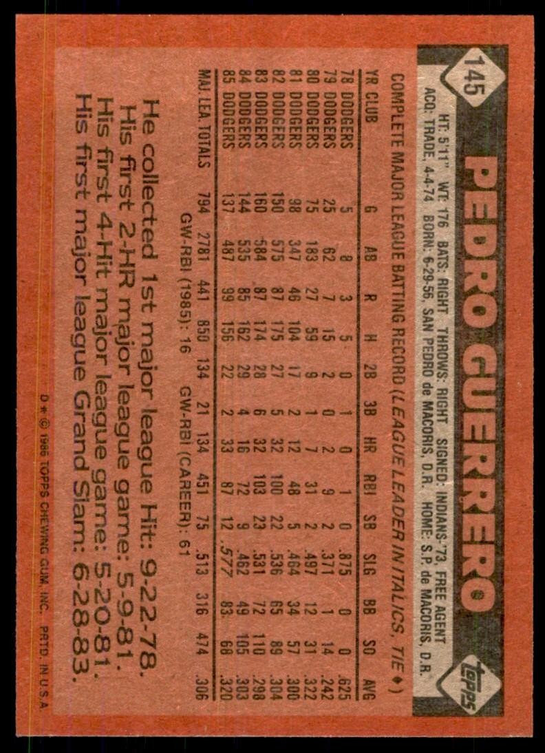 1986 Topps Baseball Card Pedro Guerrero A Los Angeles Dodgers #145