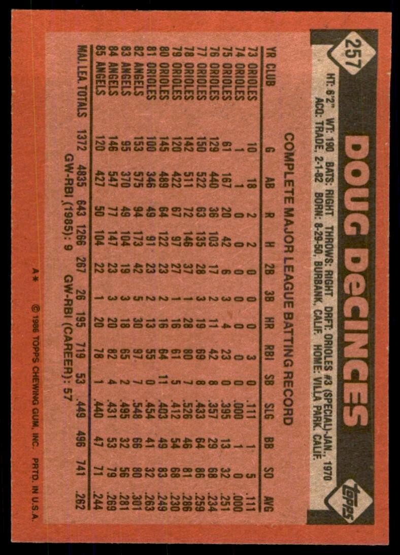 1986 Topps Baseball Card Doug DeCinces C California Angels #257