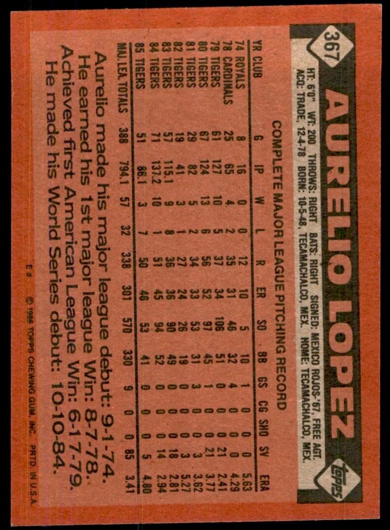 1986 Topps Baseball Card Aurelio Lopez Detroit Tigers #367