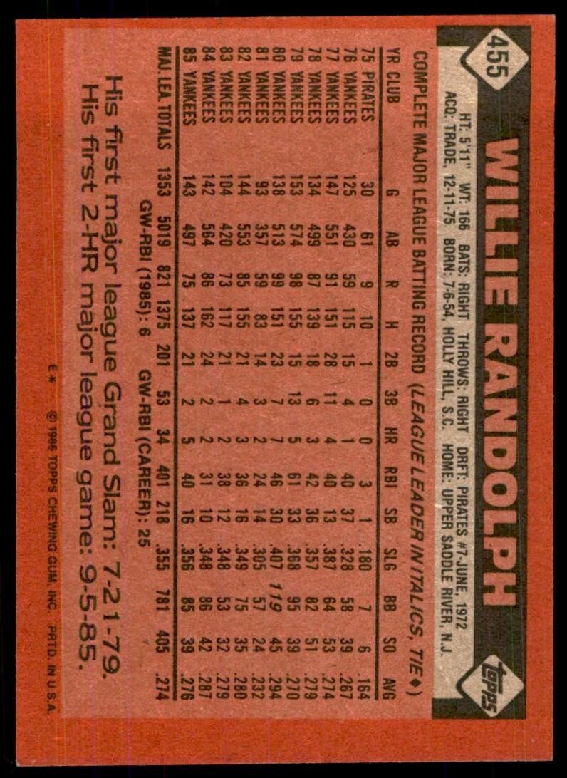1986 Topps Baseball Card Willie Randolph B New York Yankees #455