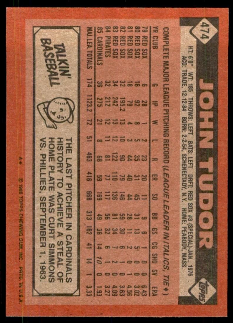 1986 Topps John Tudor A St. Louis Cardinals #474