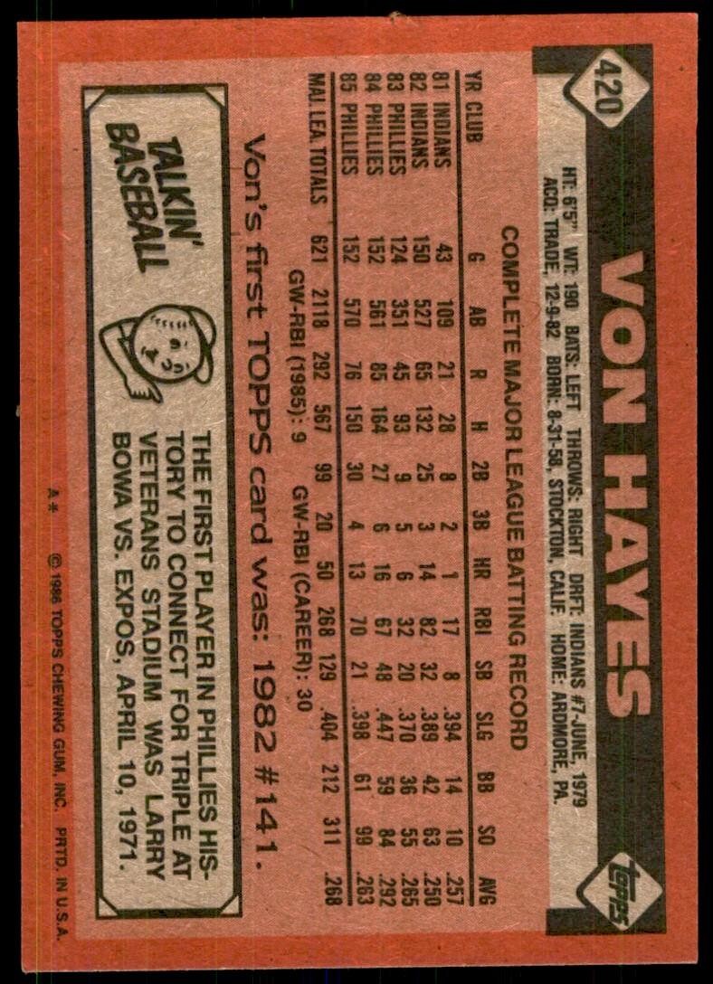 1986 Topps Von Hayes C Philadelphia Phillies #420