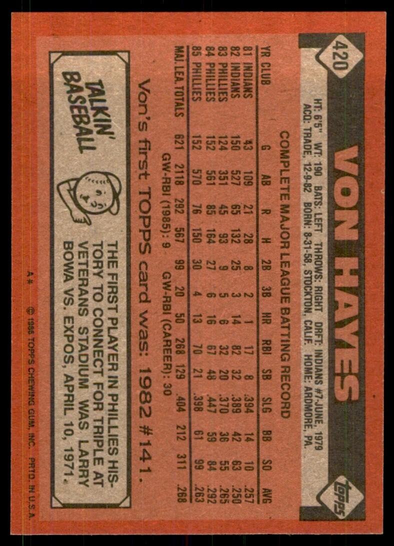 1986 Topps Von Hayes D Philadelphia Phillies #420