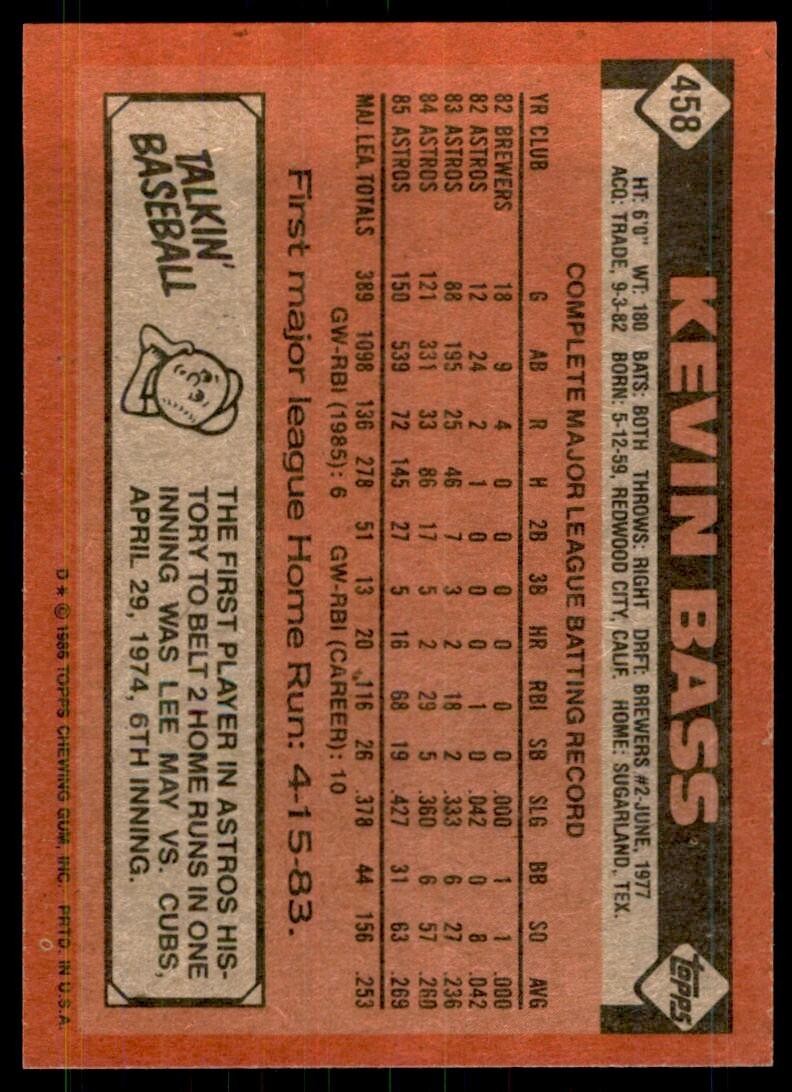 1986 Topps Kevin Bass Houston Astros #458