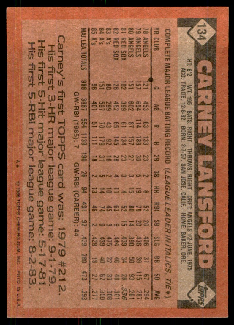 1986 Topps Carney Lansford Oakland Athletics #134