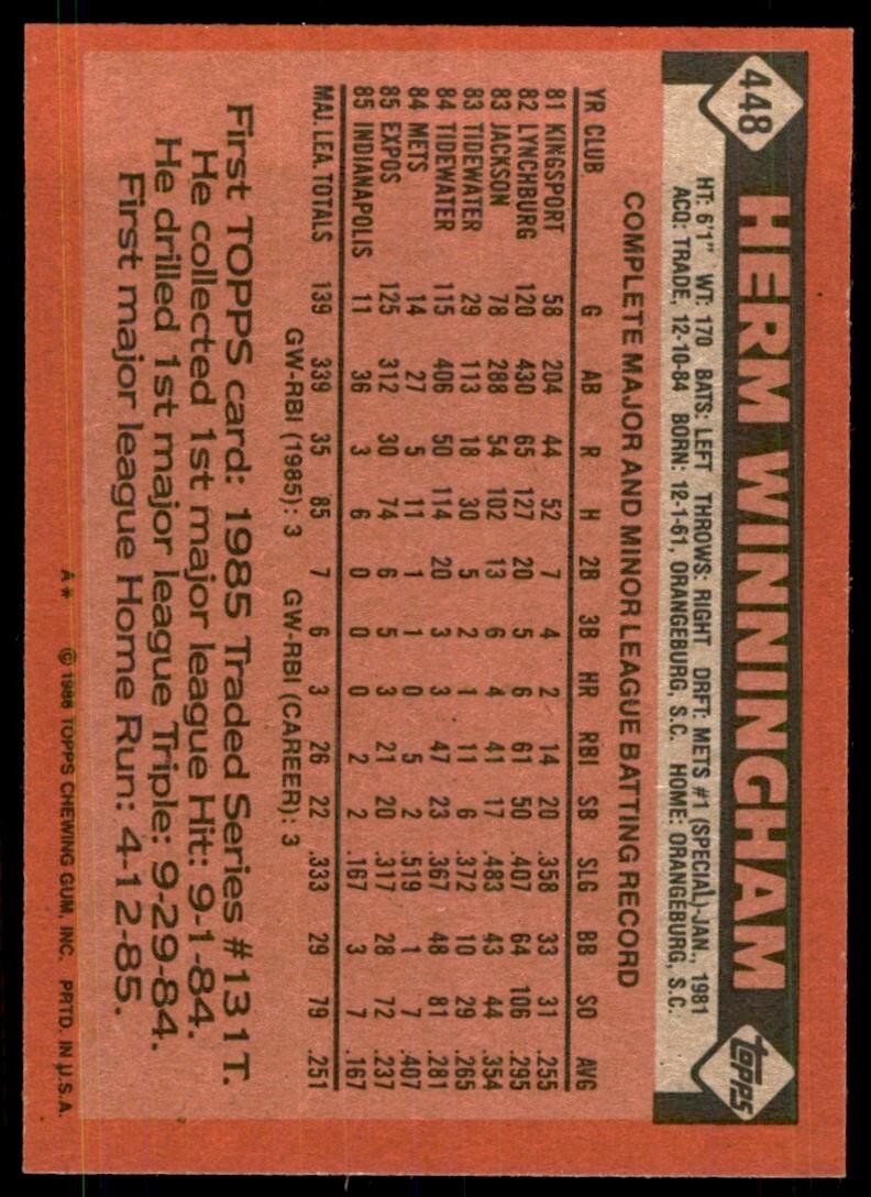 1986 Topps Herm Winningham Rookie Montreal Expos #448