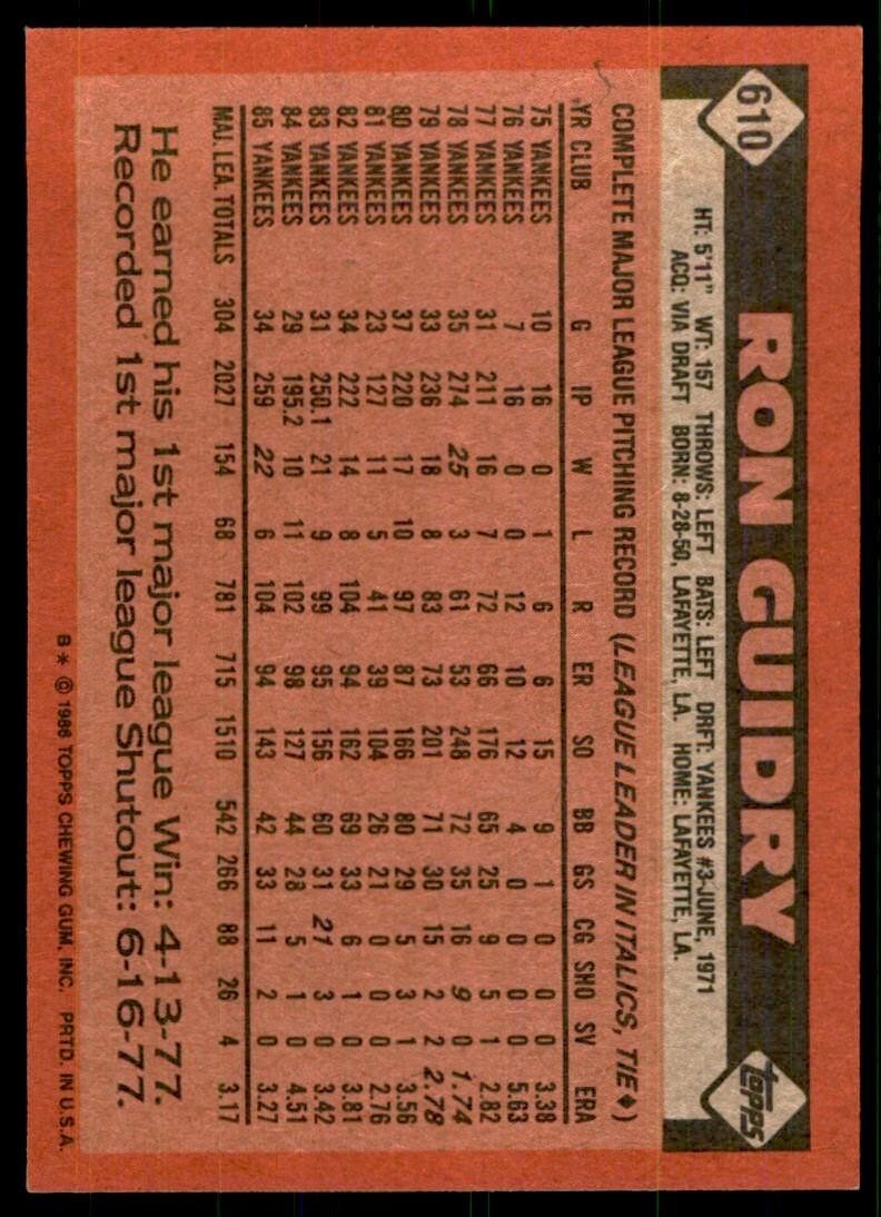 1986 Topps Ron Guidry A New York Yankees #610