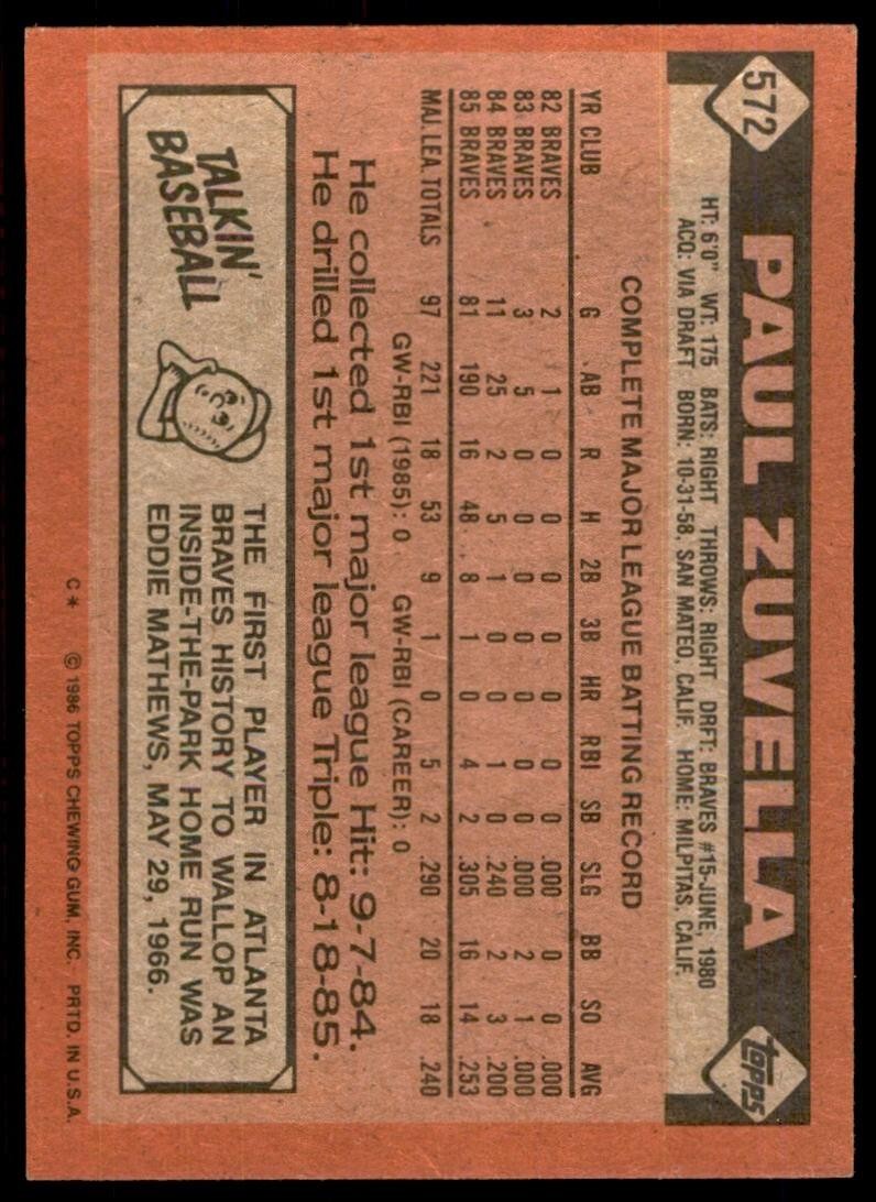 1986 Topps Paul Zuvella Atlanta Braves #572