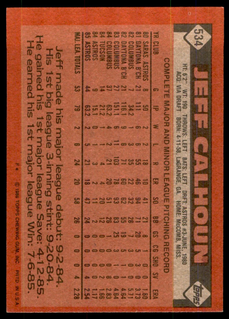 1986 Topps Jeff Calhoun Rookie Houston Astros #534