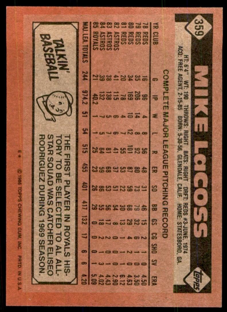 1986 Topps Mike LaCoss Kansas City Royals #359