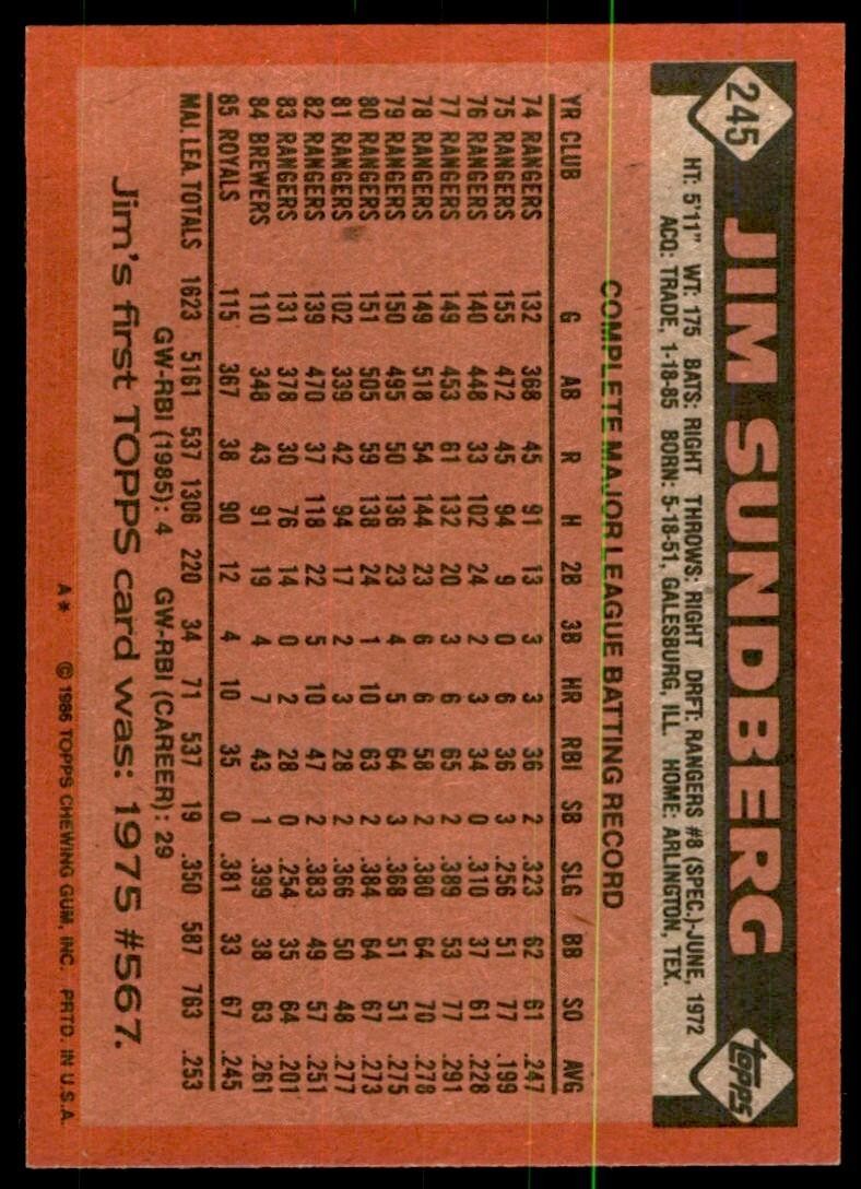 1986 Topps Baseball Card Jim Sundberg Kansas City Royals #245