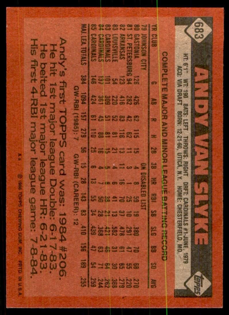 1986 Topps Baseball Card Andy Van Slyke A St. Louis Cardinals #683
