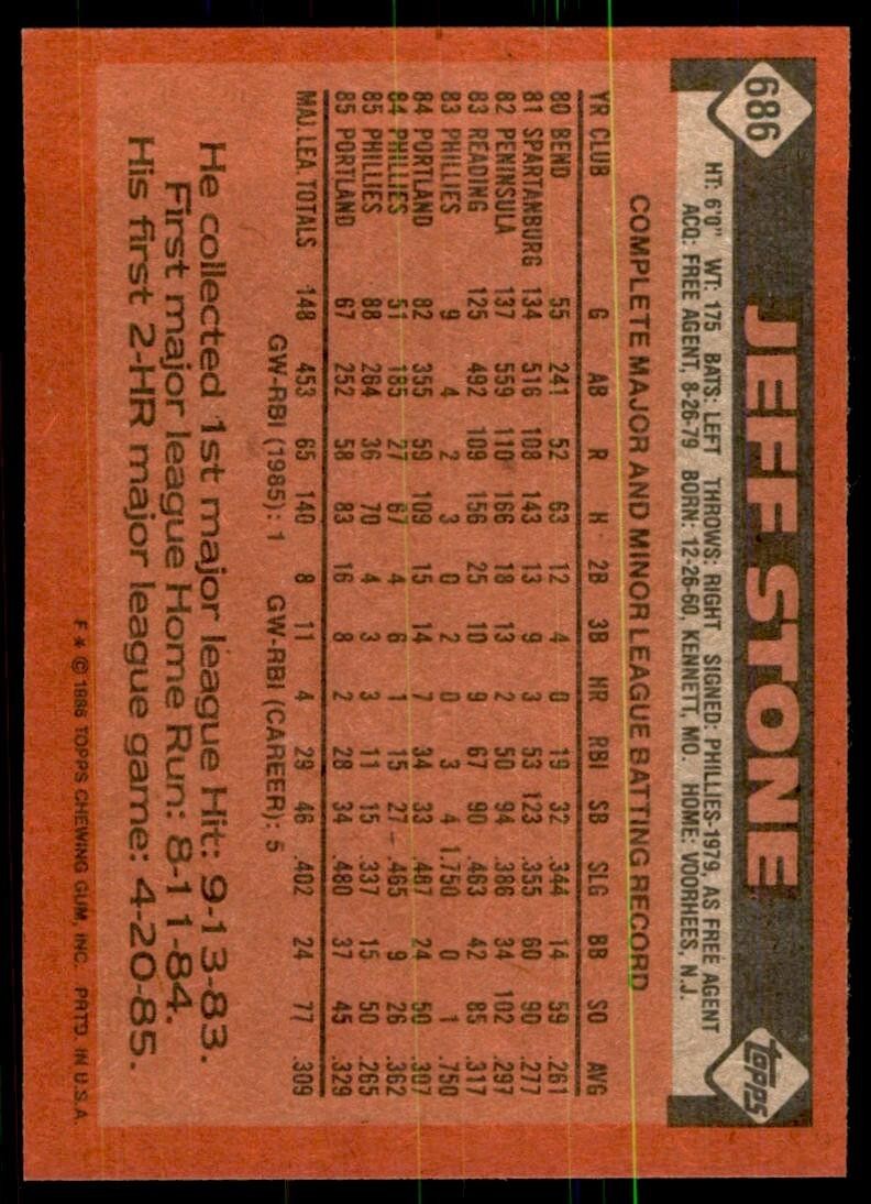 1986 Topps Baseball Card Jeff Stone C Philadelphia Phillies #686