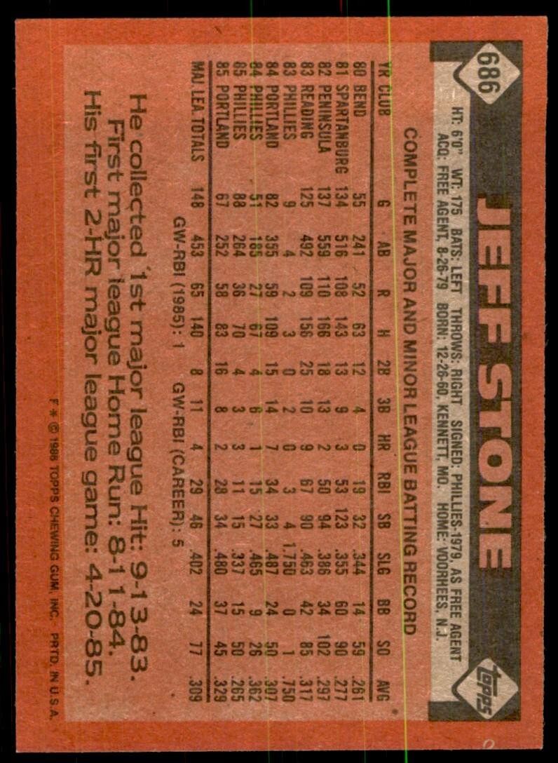 1986 Topps Baseball Card Jeff Stone F Philadelphia Phillies #686
