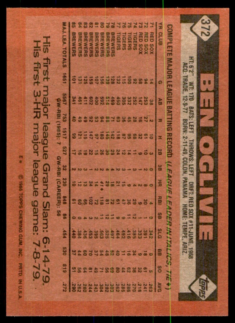 1986 Topps Baseball Card Ben Oglivie Milwaukee Brewers #372