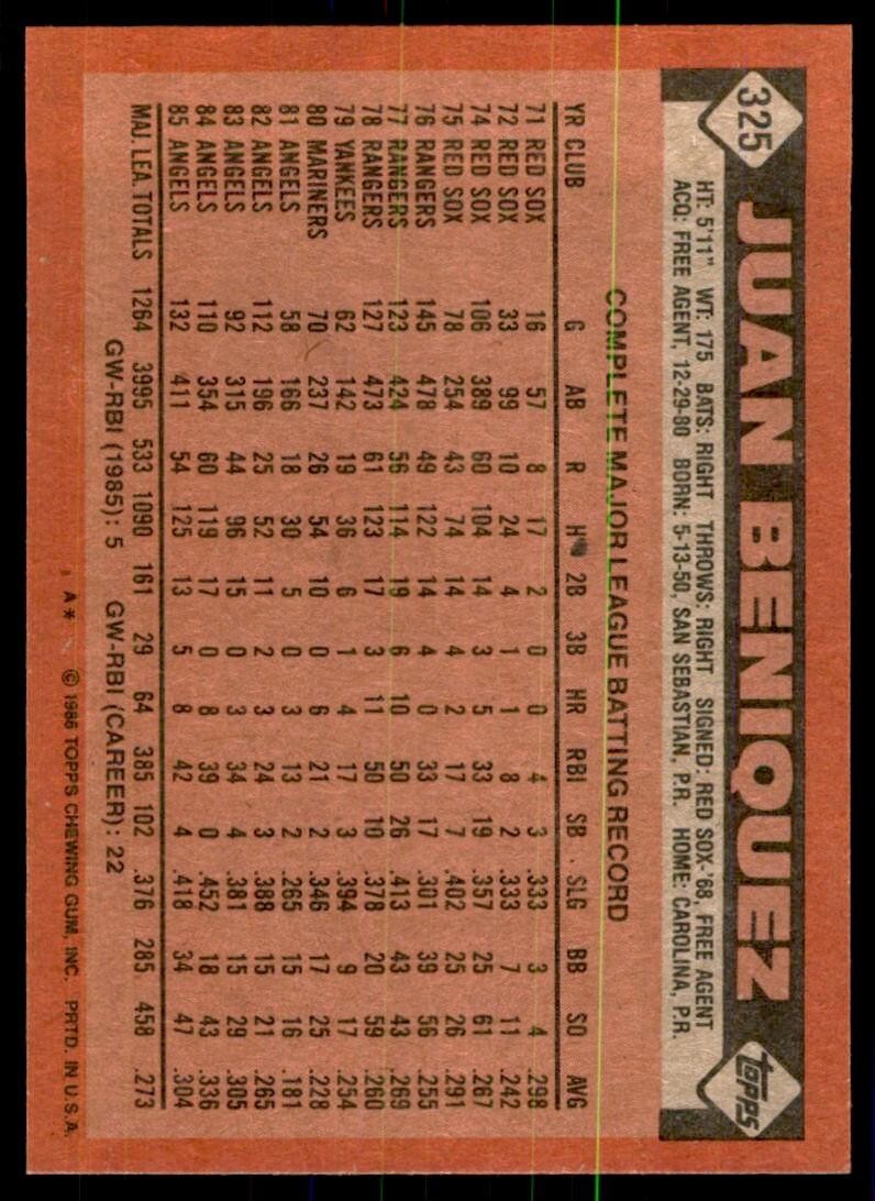 1986 Topps Baseball Card Juan Beniquez California Angels #325