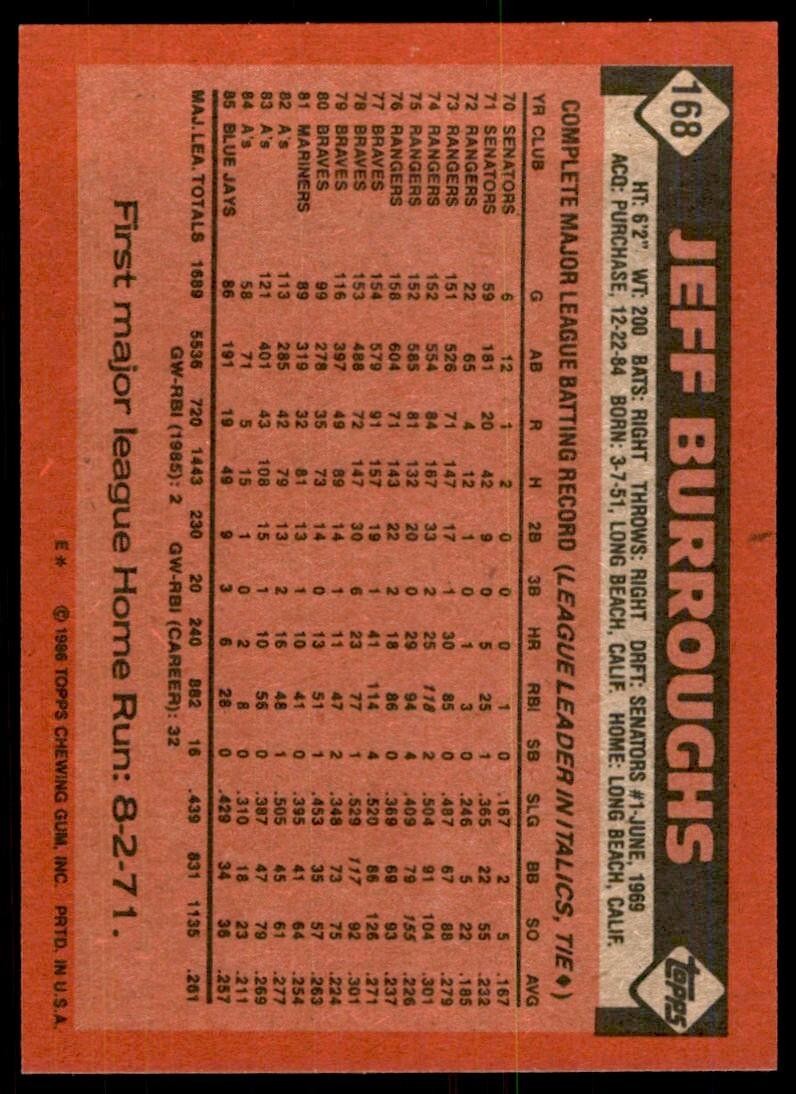 1986 Topps Baseball Card Jeff Burroughs Toronto Blue Jays #168