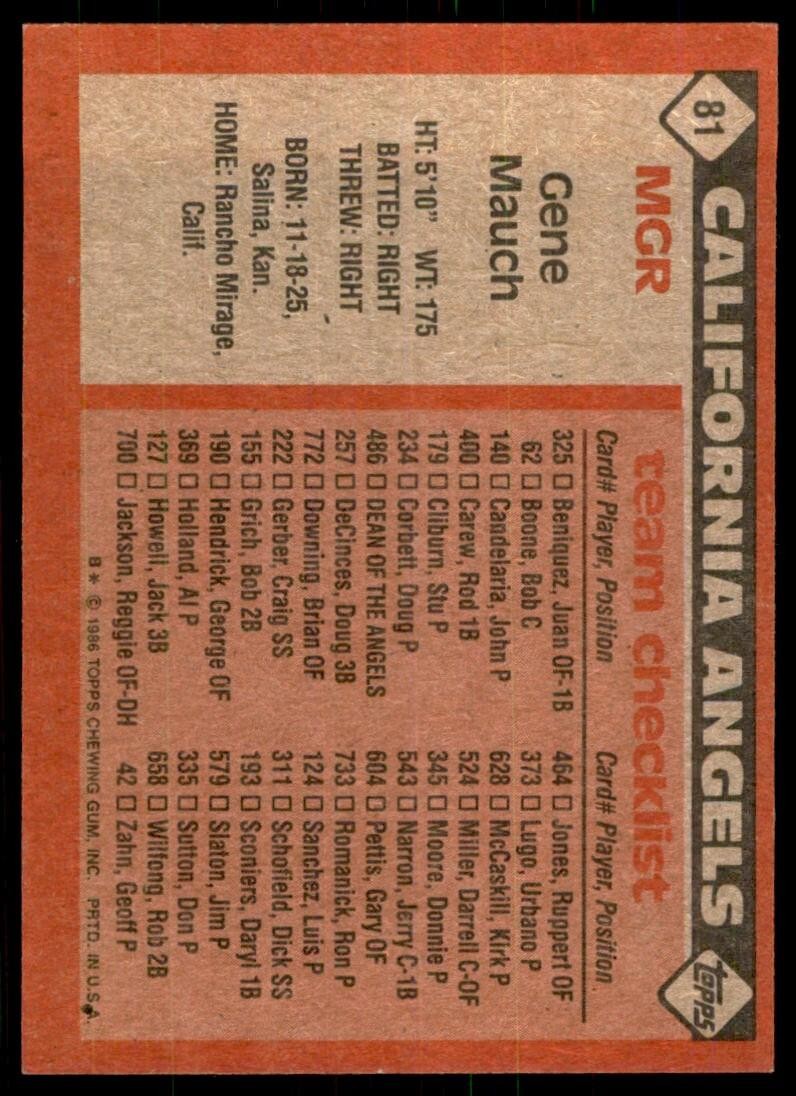 1986 Topps Baseball Card Gene Mauch California Angels #81