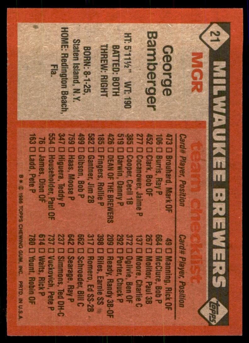1986 Topps Baseball Card George Bamberger A Milwaukee Brewers #21