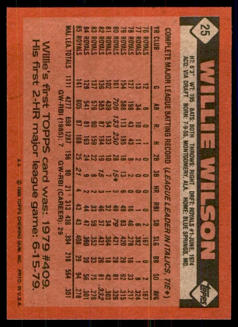 1986 Topps Baseball Card Willie Wilson Kansas City Royals #25