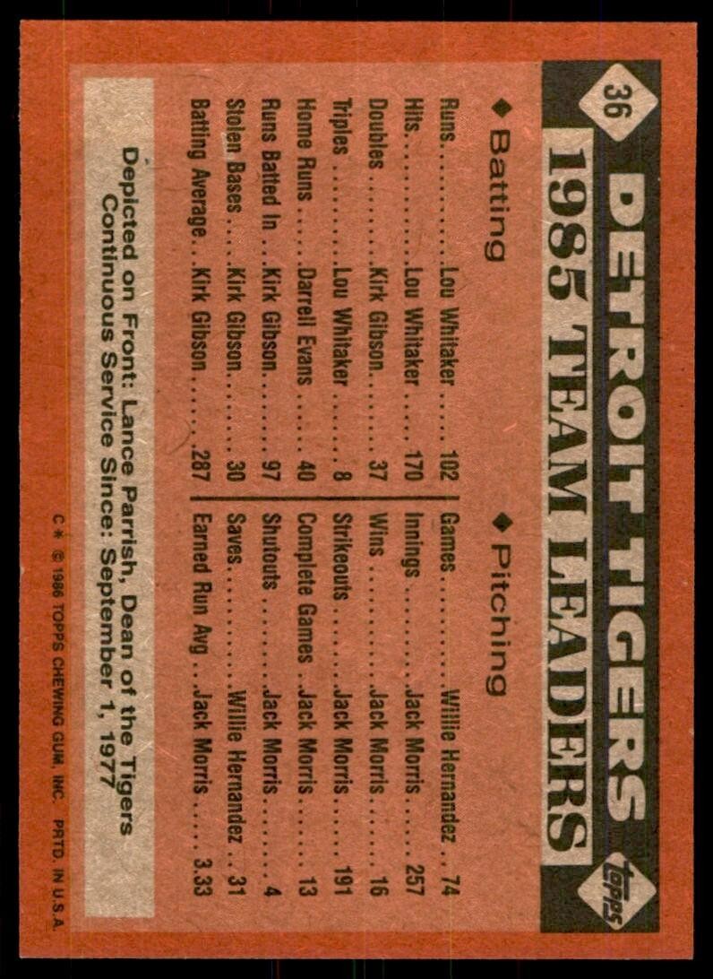 1986 Topps Baseball Card Tigers Leaders: Lance Parrish C Detroit Tigers #36