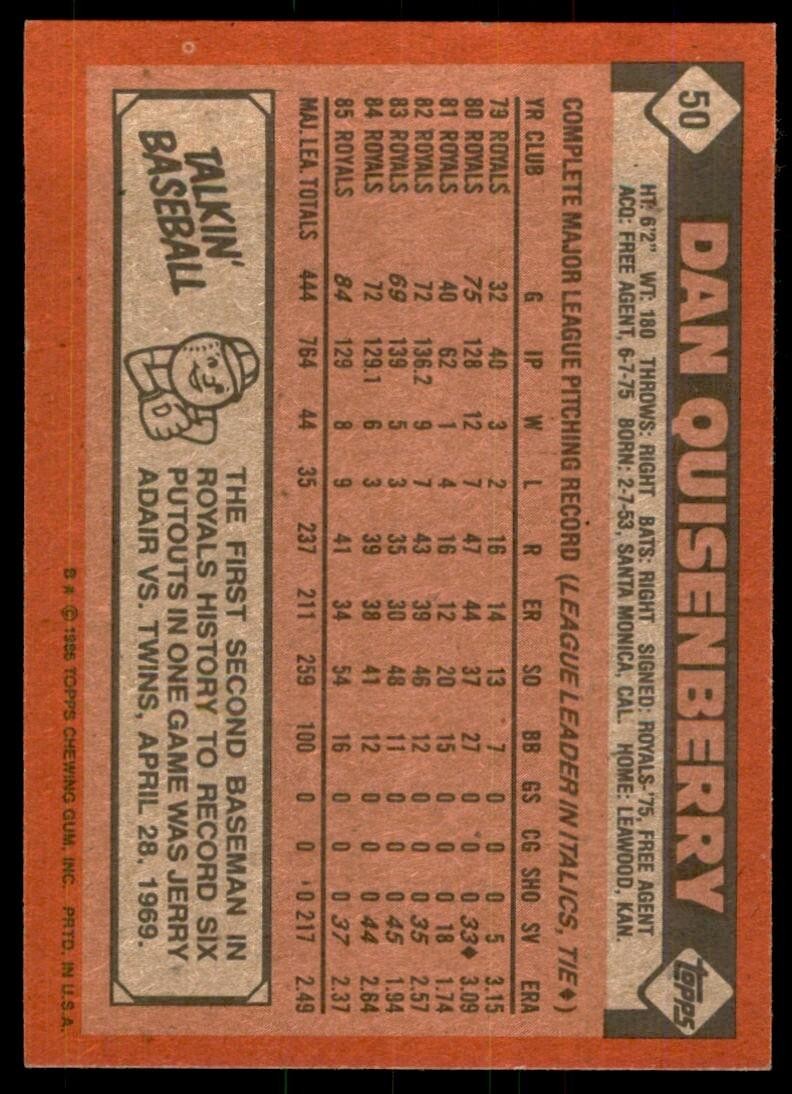 1986 Topps Baseball Card Dan Quisenberry A Kansas City Royals #50