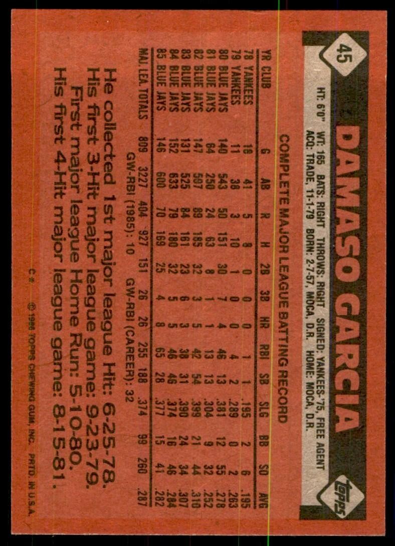 1986 Topps Baseball Card Damaso Garcia B Toronto Blue Jays #45