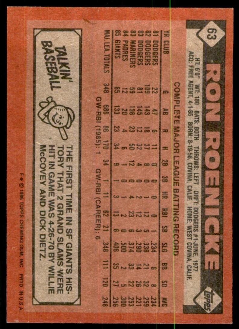 1986 Topps Baseball Card Ron Roenicke San Francisco Giants #63