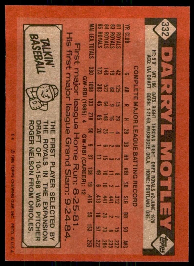 1986 Topps Baseball Card Darryl Motley F Kansas City Royals #332